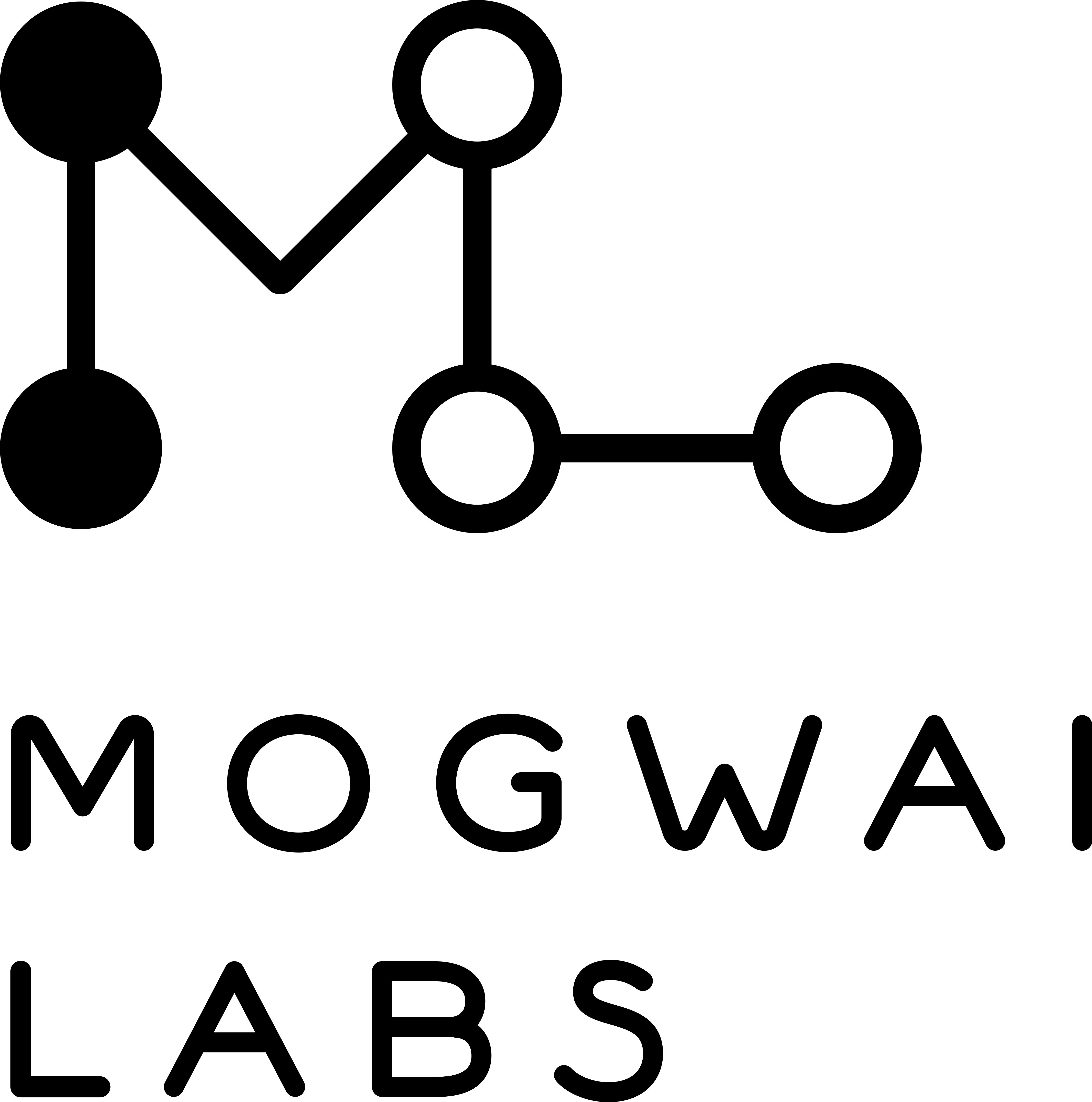 Mogwai Labs