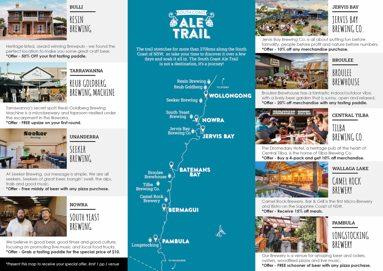 South Coast Ale Trail Map Page Web