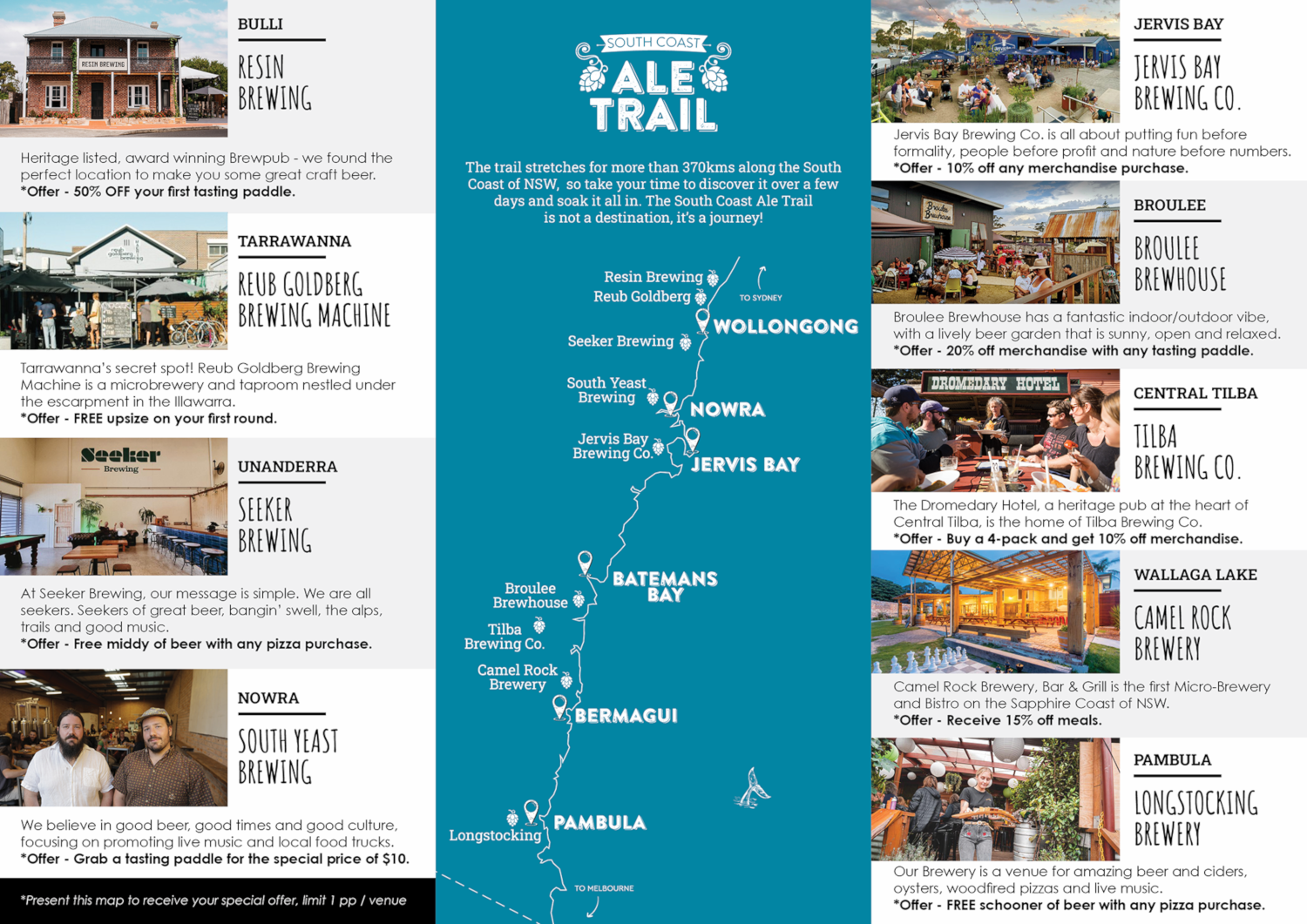 South Coast Ale Trail Map